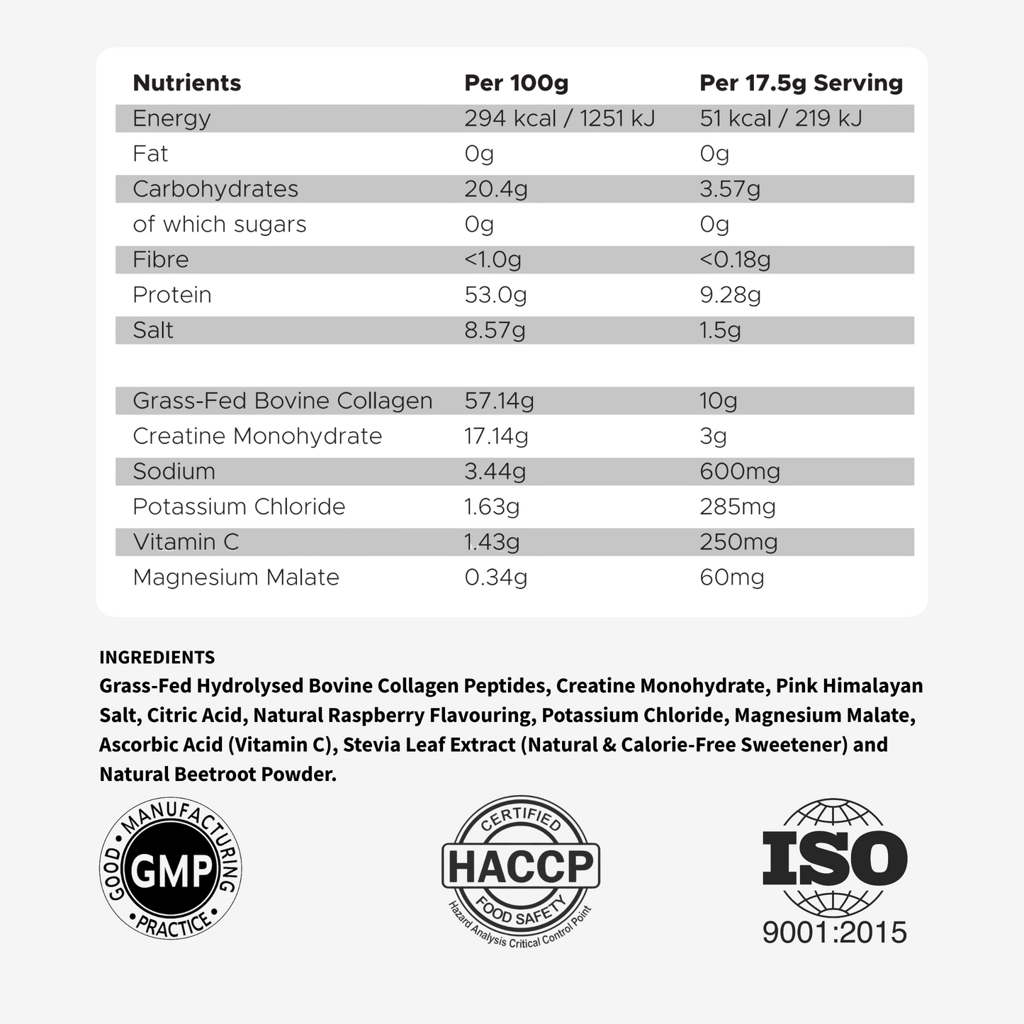 Performance & Wellness Supplement